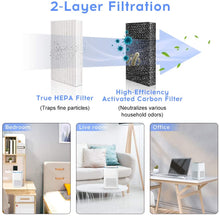 Carica l'immagine nel visualizzatore di Gallery, Purificatore d'Aria con H13 filtro HEPA,Effetti Filtrazione 99,97%, Silenzioso filtro dell'aria USB con Funzione Aromaterapia e Luce notturna,per Casa Ufficio, Allergie, Formaldeide, Fumi