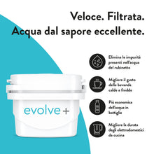 Carica l'immagine nel visualizzatore di Gallery, Aqua Optima Cartuccia Filtro, confezione da 3 Evolve+ (fornitura per 3 mesi), compatibile con Brita Maxtra+ e PerfectFit, sistema di filtraggio a 5 fasi che riduce cloro, calcare e altre impurità