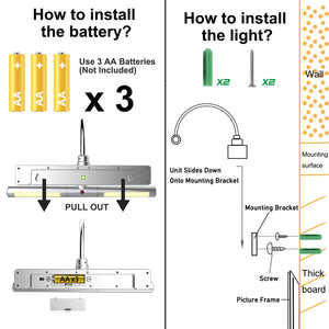 BIGLIGHT illuminare quadri,luci per quadri a batteria,Lampada per Quadri con Telecomando Dimmer di Luminosit¨¤,luci per quadri a batteria con forcellone oscillante a 180¡ã,d'argento