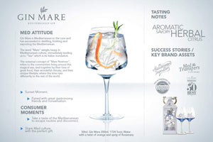 Gin Mare Mediterranean Gin, 700ml bottiglia 700 ml
