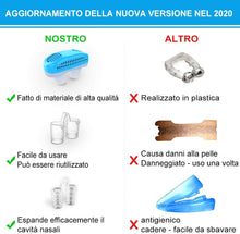 Carica l&#39;immagine nel visualizzatore di Gallery, Dilatatore Nasale, Anti Russamento Dispositivo Russare Aiuta A Prevenire L&#39;Apnea Del Russare E Del Sonno Scientifico Dilatatore Nasale Antirussamento