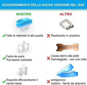 Dilatatore Nasale, Anti Russamento Dispositivo Russare Aiuta A Prevenire L'Apnea Del Russare E Del Sonno Scientifico Dilatatore Nasale Antirussamento