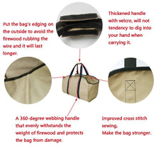 Carica l&#39;immagine nel visualizzatore di Gallery, Cactye, borsa in tela per legna da ardere, interni, colore: giallo Yellow - Ilgrandebazar