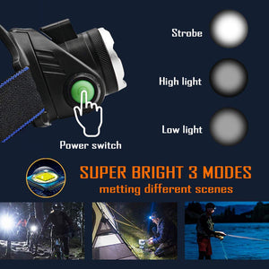 SunTop Lampade da Testa LED, Torce testa LED per attività all'aperto,... - Ilgrandebazar