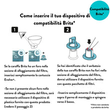 Carica l'immagine nel visualizzatore di Gallery, Cartuccia filtro acqua Aqua Optima, confezione da 6 (fornitura per 6 mesi), Evolve+, compatibile con Brita Maxtra, Maxtra+ e PerfectFit, sistema di filtraggio