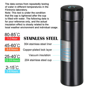 flintronic Bottiglia Acqua, Borraccia Termica 500ML Coppa da Viaggio, #1 Nero - Ilgrandebazar