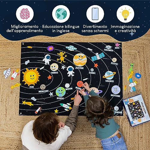 BONNYCO Sistema Solare per Bambini con 61 Figure in Feltro Giochi