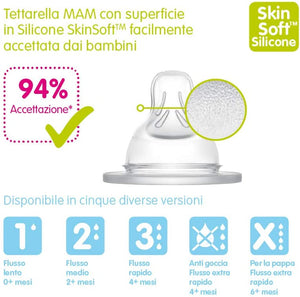 Mam Easy Active, Set di 2 Biberon con Tettarella Misura 3 (Flusso Rapi –