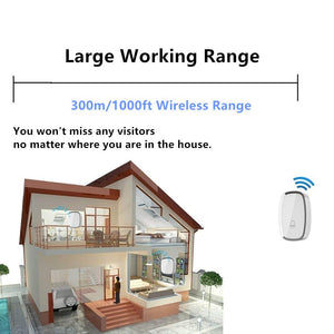 Campanello Senza Fili da Impermeabile Wireless Doorbell Con Raggio Bianco - Ilgrandebazar