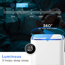 Carica l'immagine nel visualizzatore di Gallery, Purificatore d'Aria con H13 filtro HEPA,Effetti Filtrazione 99,97%, Silenzioso filtro dell'aria USB con Funzione Aromaterapia e Luce notturna,per Casa Ufficio, Allergie, Formaldeide, Fumi