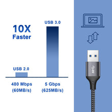 Carica l'immagine nel visualizzatore di Gallery, RAVIAD Cavo USB C a USB 3.0 A, Nylon Intrecciato Cavo USB Tipo C di Ricarica Rapida e Trasmissione per Samsung Galaxy S10/ S9/ S8, Huawei P30/ P20/ Mate20, Sony Xperia XZ - 1M/3,3ft, Grigio 1m Grigio
