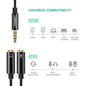 UGREEN Cavo Sdoppiatore Microfono Cuffie Adattatore Splitter Jack 3,5mm Cavo... - Ilgrandebazar