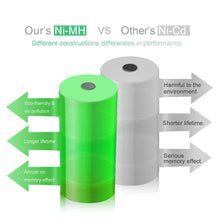 Carica l'immagine nel visualizzatore di Gallery, Shentec 12V 3500mAh Ni-MH di ricambio per Batteria Hitachi 1212S EB 1214L EB... - Ilgrandebazar