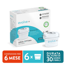 Carica l'immagine nel visualizzatore di Gallery, Cartuccia filtro acqua Aqua Optima, confezione da 6 (fornitura per 6 mesi), Evolve+, compatibile con Brita Maxtra, Maxtra+ e PerfectFit, sistema di filtraggio