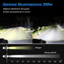 Carica l&#39;immagine nel visualizzatore di Gallery, Rovtop H7 LED 10000LM, 6000K, 9V-36V, Fari Abbaglianti o Anabbaglianti Bronzo - Ilgrandebazar