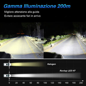 Rovtop H7 LED 10000LM, 6000K, 9V-36V, Fari Abbaglianti o Anabbaglianti Bronzo - Ilgrandebazar