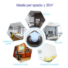 Carica l&#39;immagine nel visualizzatore di Gallery, Diffusore di Aromi 300ml InnooCare Umidificatore a Ultrasuoni per Tipo 2 - Ilgrandebazar