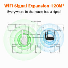 Carica l&#39;immagine nel visualizzatore di Gallery, Tenda A9 Ripetitore WiFi Wireless 300 Mbps, Access Point e Range Bianco - Ilgrandebazar