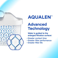 Carica l'immagine nel visualizzatore di Gallery, AQUAPHOR Compact Caraffa per filtro dell'acqua del frigorifero, include 1 cartuccia filtro Maxfor+ per ridurre calce, cloro e metalli pesanti, plastica, volume 2,4 L, bianco