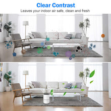 Carica l&#39;immagine nel visualizzatore di Gallery, Himylife Purificatore d&#39;Aria con Filtro HEPA, Filtrazione a 4 Strati,... - Ilgrandebazar