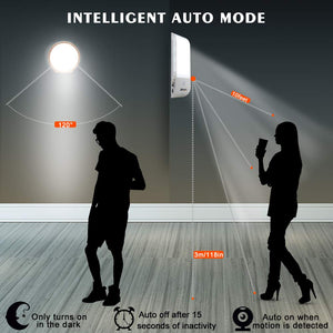Luce Notte LED, AMANKA 4 Pcs 4 Pezzi Led, 4 Led - Ilgrandebazar