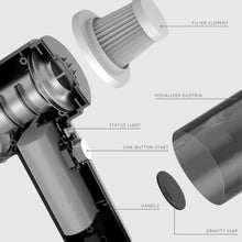 Carica l&#39;immagine nel visualizzatore di Gallery, Mini Aspirapolvere per Auto Senza Filo Ricaricabile con USB, Aspirabriciole Portatile, (Potente 120W, 6000Pa, 7.4V), Nero