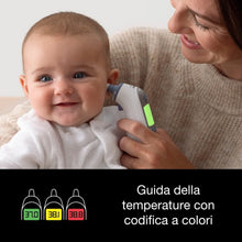 Carica l&#39;immagine nel visualizzatore di Gallery, 11