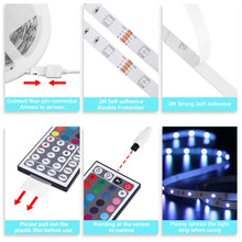 Carica l&#39;immagine nel visualizzatore di Gallery, OUSFOT LED Striscia 5M RGB 150 LED, Strisce 5050 per Led - Ilgrandebazar