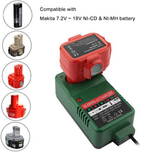 Carica l&#39;immagine nel visualizzatore di Gallery, POWER-XWT 1.5A 7.2V-18V Caricatore Ni-MH per Makita 1220 1222 PA12 1233S Rosso Makita DC1414T Caricabatterie