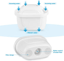 Carica l'immagine nel visualizzatore di Gallery, Modohe Filtri Brita Maxtra+,Cartucce Filtranti per Acqua - Cartucce per Acqua Compatibile con Tutte Le caraffe filtranti di Brita - Filtro Acqua di Confezione da 6 - Bianca
