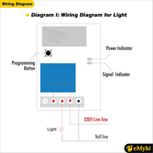 Carica l&#39;immagine nel visualizzatore di Gallery, eMylo Smart Wireless Remote Switch 220V Relè 1000V 433 1 Canale - Ilgrandebazar