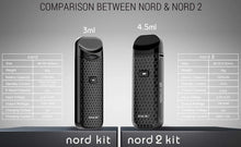 Carica l'immagine nel visualizzatore di Gallery, SMOK Nord 2 Pod Kit Bulit-con batteria da 1500mAh 40W VW con cartuccia da 4,5 ml Nord2 RPM/Nord Pod da 0,69 pollici