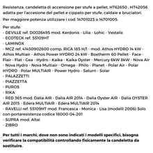 Carica l'immagine nel visualizzatore di Gallery, Easyricambi - Candeletta Accensione Stufa Pellet 280W, Diametro 9,9mm e Lunghezza 140mm (150mm Totali) Filettatura 3/8" Gas, Resistenza per Riscaldamento Rapido, Ricambio per Modelli Adler, Piazzetta