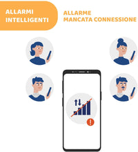 Carica l&#39;immagine nel visualizzatore di Gallery, Chicco Bebècare Easy-Tech Dispositivo Anti Abbandono Universale per Seggiolino Auto, App, Bluetooth, 3 Livelli di Allarme, Allarmi Intelligenti - Bianco/Blu