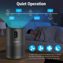 Carica l'immagine nel visualizzatore di Gallery, Nobebird Purificatore d'Aria con Filtro H13, Purificatore Silenzioso Ionico, Timer, Luce Notturna, 4 Livelli, Elimina Odori e Particelle Fini, Filtro dell'Aria per Casa, Camera da Letto, Ufficio