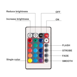 LED Sommergibili Con Telecomando 4 Pezzi,Luce 4 paquets - Ilgrandebazar