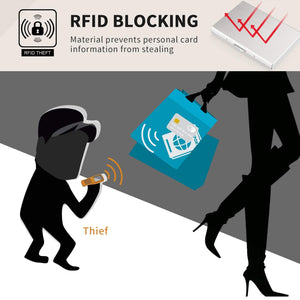 RFID Blocking Porta Carte di Credito, Leenou 2 Pezzi Portafoglio Carte... - Ilgrandebazar