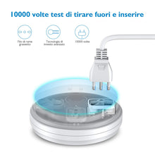 Carica l&#39;immagine nel visualizzatore di Gallery, POWERADD Presa Multipla USB - Multipresa con 3 Prese 16cm*16cm*6cm, Bianca