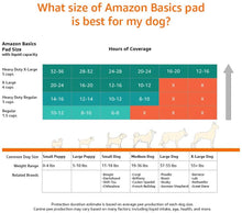 Carica l'immagine nel visualizzatore di Gallery, Amazon Basics - Tappetini igienici assorbenti per animali domestici, misura standard, 100 pz Pacco da 100 Regular Single