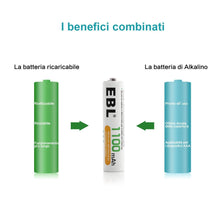 Carica l&#39;immagine nel visualizzatore di Gallery, EBL AAA Batterie Ricaricabili Ad Alta Capacità,Pile AAA*8, EB-81222-IT - Ilgrandebazar