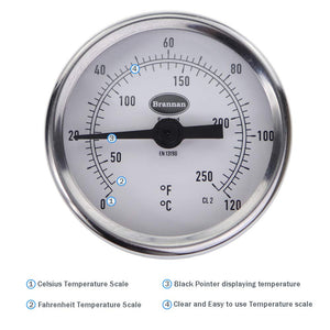 Brannan - Termometro per tubi dell'acqua calda con clip - Ilgrandebazar