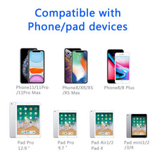 Carica l&#39;immagine nel visualizzatore di Gallery, Adattatore Phone HDMI, Kdely Cavo HDMI da Digitale AV bianco - Ilgrandebazar