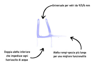 IEGAR Guarnizione 100Cm Sottoporta Trasparente 2a 100 Cm, - Ilgrandebazar