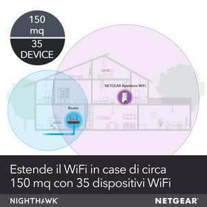Netgear  EX7500 Nighthawk X4S Ripetitore WiFi AC Mesh, 2200 Mbps, Bianco