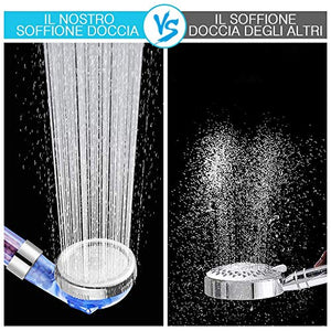 Newdora Soffione Doccia Ad Alta Pressione,Soffione Per Universale...