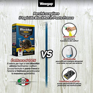 Veleno per Topi Professionale, Esca Topicida Ratticida in Bustine di Pasta Fresca, Novità Aroma al Salmone, Rodenticida Potente Rosso, Uso Esterno ed Interno, 100% Made in Italy - BlockRat 150 g