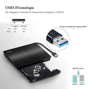 Masterizzatore DVD CD Externo, Cocopa Unità 3.5 x 2.6 x 0.3 inches, Black-G - Ilgrandebazar