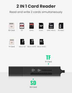 UGREEN USB 3.0 Lettore Schede SD TF Card Reader 5Gbps, Adattatori per schede... - Ilgrandebazar