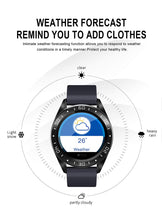Carica l&#39;immagine nel visualizzatore di Gallery, jpantech Smartwatch Orologio Fitness Impermeabile IP68 Donna Uomo GPS Negro - Ilgrandebazar