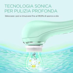 Pulizia Viso, Brelax Spazzola Pulizia Viso Ultrasuoni con 3 Testine Ricambio, Impermeabile IPX7, 3 Velocità, Timer Intelligente, Ricarica Wireless con Supporto di Base, Adatto a Tutti I Tipi di Pelle…